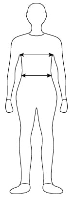 How to Take Your Measurements?