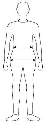How to Take Your Measurements?
