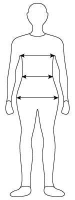 How to Take Your Measurements?